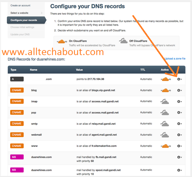 How To Setup CloudFlare Free CDN For Your WordPress Blog Step by Step Guide