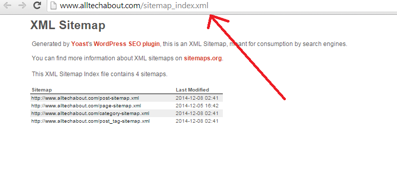 How to Create a XML Sitemap in WordPress
