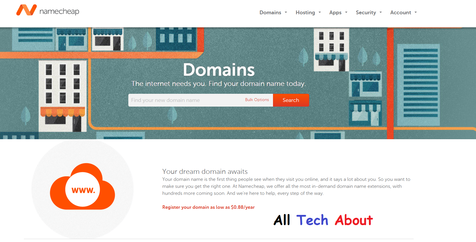 Websites To Buy Expired Domains